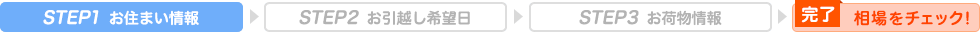 step1お住まい情報の入力ページとなります。入力完了で相場がチェックできます